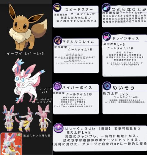 ポケユナ 画像 ニンフィアの詳細判明ｷﾀ ﾟ ﾟ ポケモンユナイト攻略まとめ隊